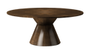 all